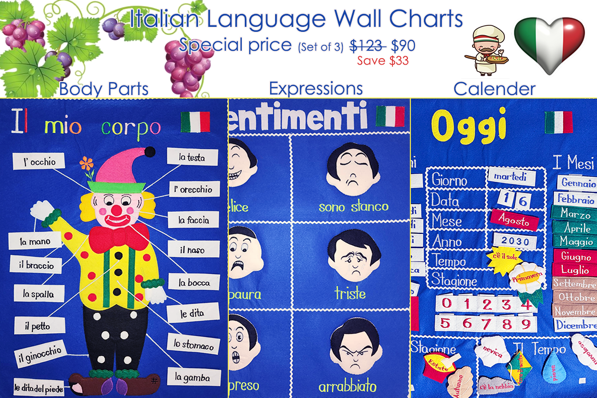 Italian Language Wall Charts - 3 Set