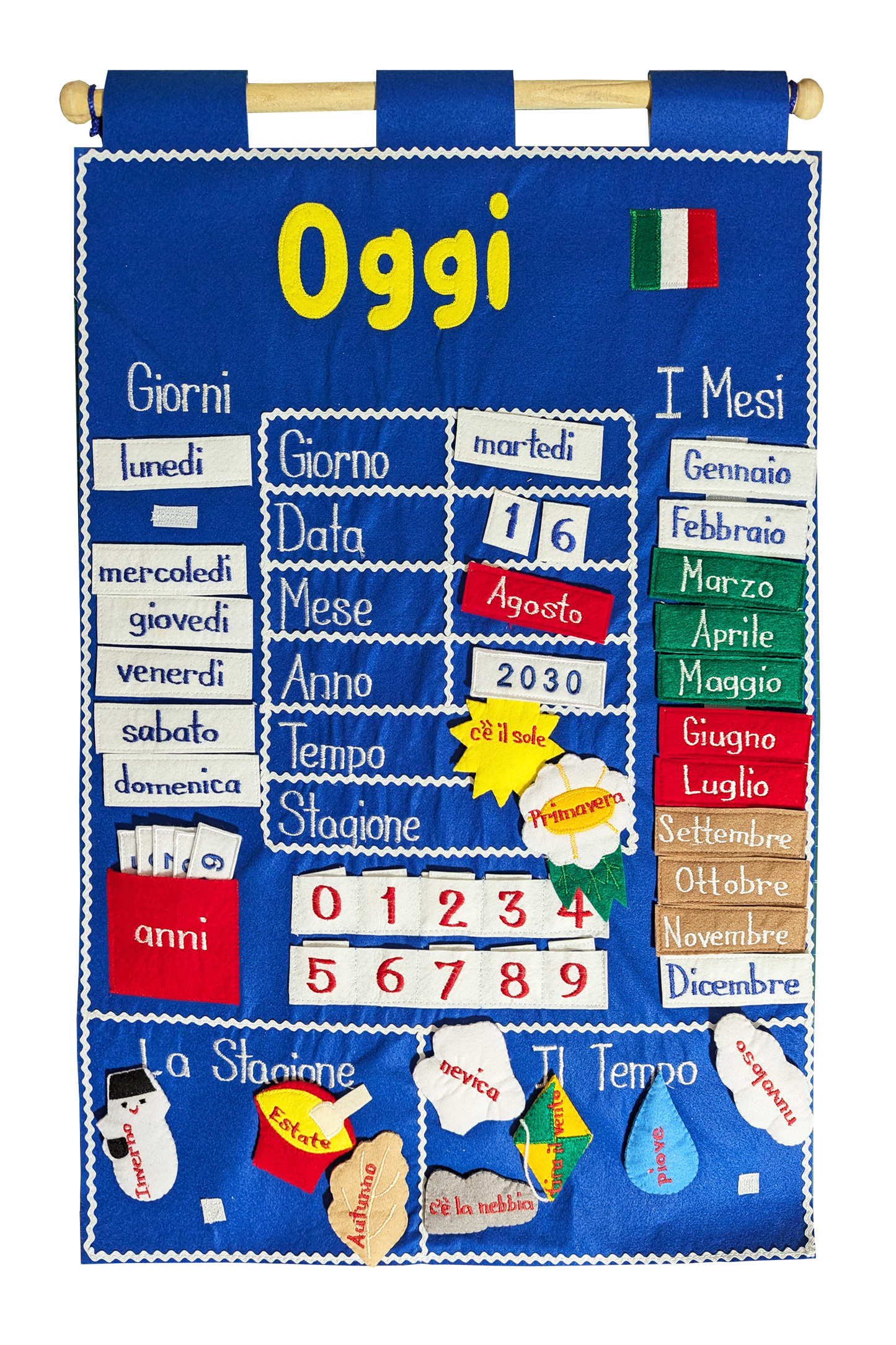 Italian Language Wall Charts - 3 Set