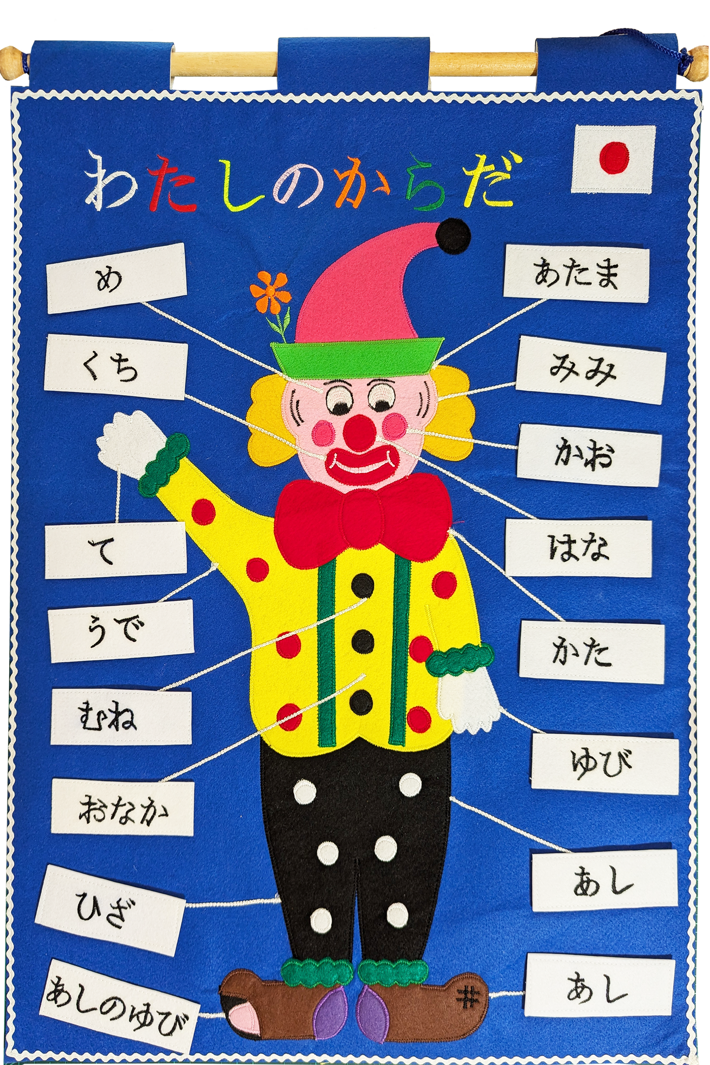 Japanese Language Wall Charts - 3 Set