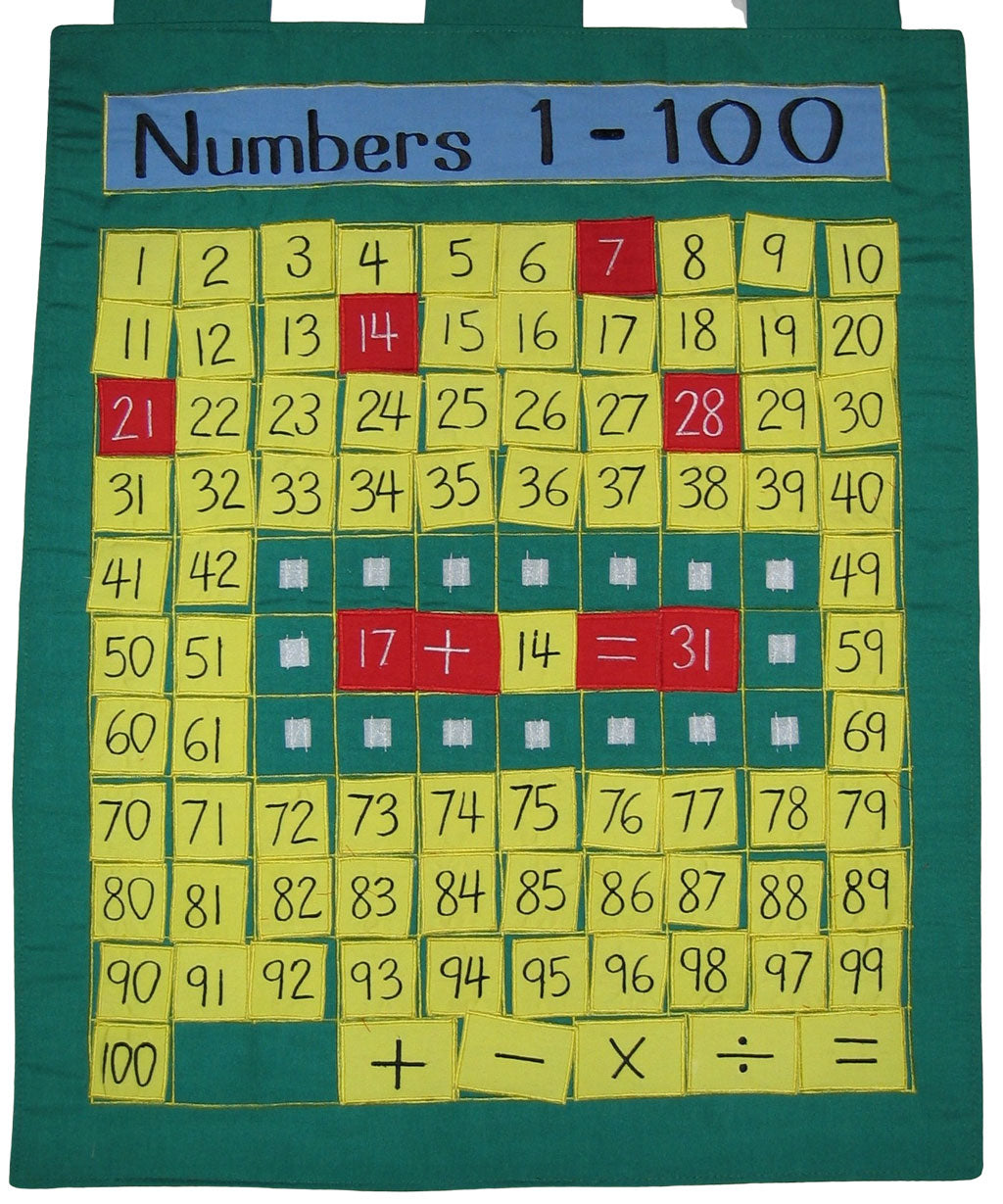 0-100 Counting Chart - Fabric Wall Chart - Math