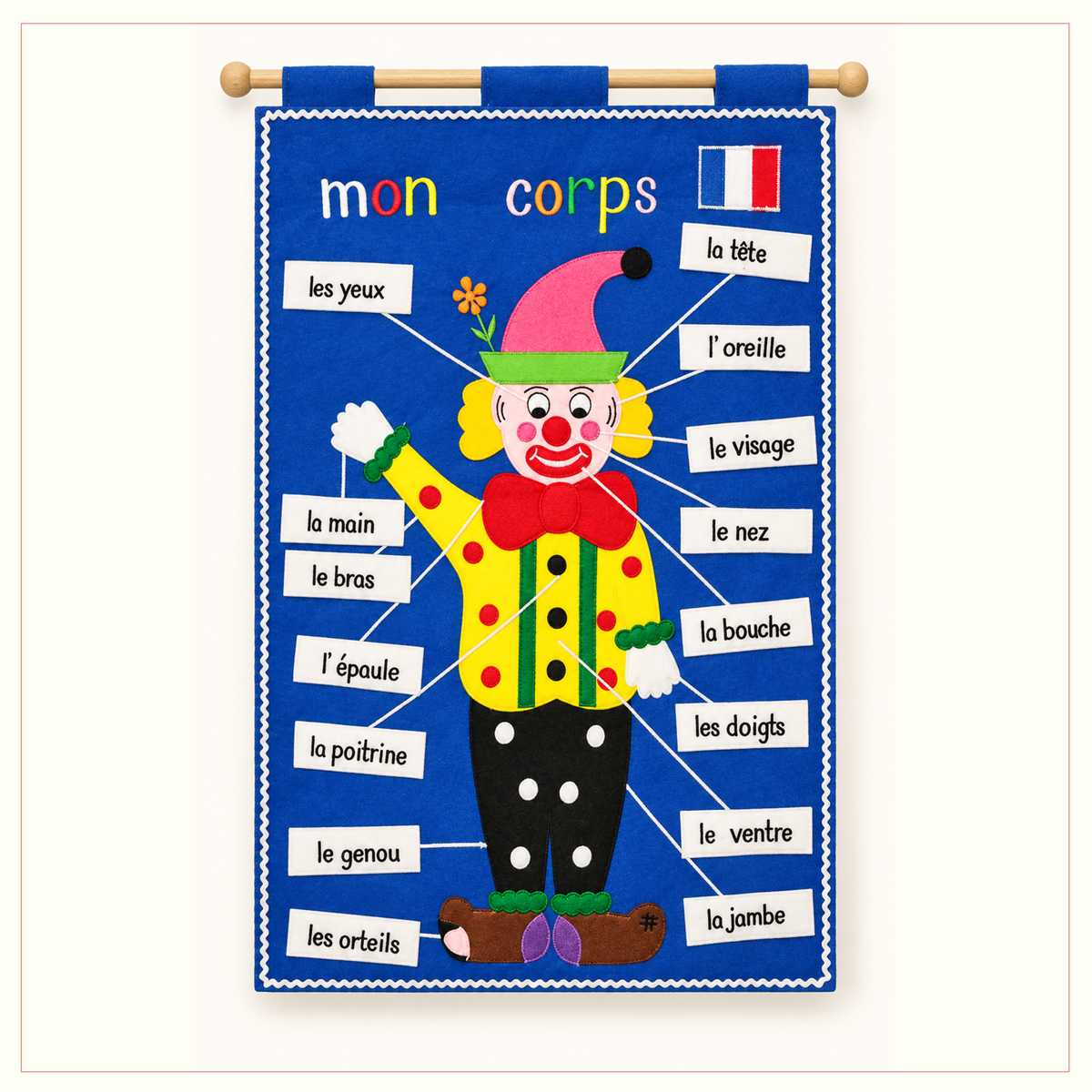 French Language - Body Parts - Fabric Wall Chart