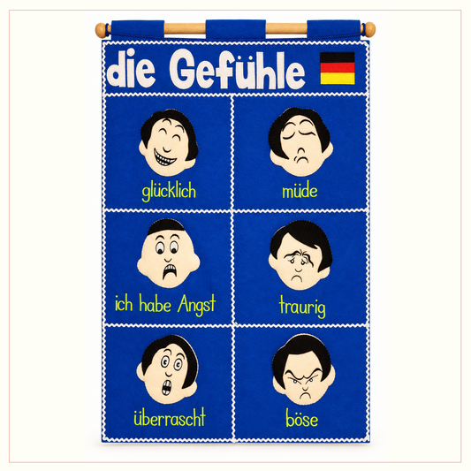 German Language - Expressions - Fabric Wall Chart
