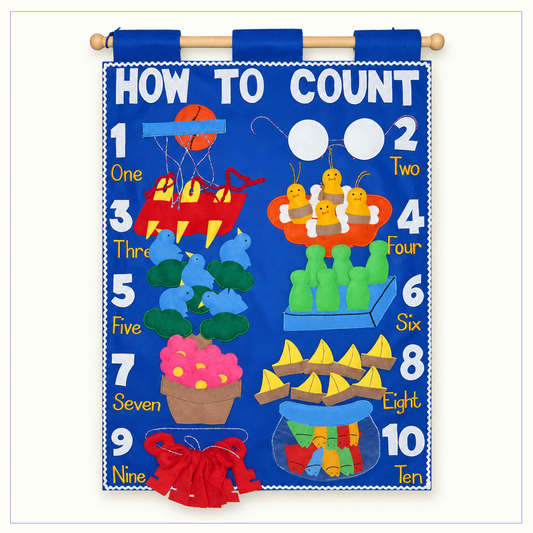 How to Count - Fabric Wall Chart - Counting