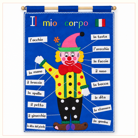 Italian Language - Body Parts - Fabric Wall Chart