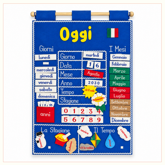Italian Language - Calendar - Fabric Wall Chart