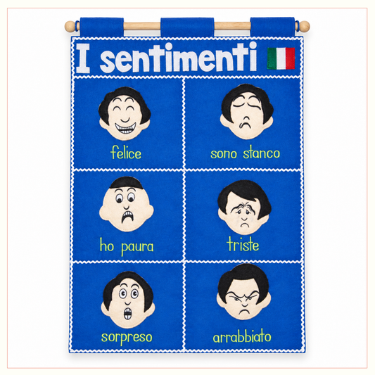 Italian Language - Expressions - Fabric Wall Chart