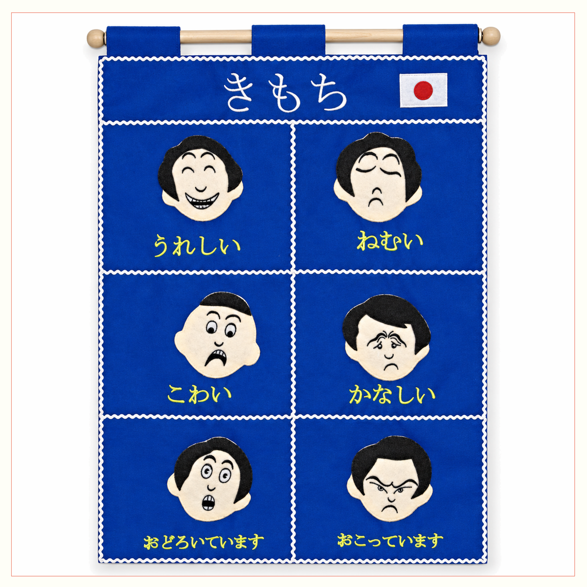 Japanese Language - Expressions - Fabric Wall Chart