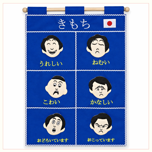 Japanese Language - Expressions - Fabric Wall Chart