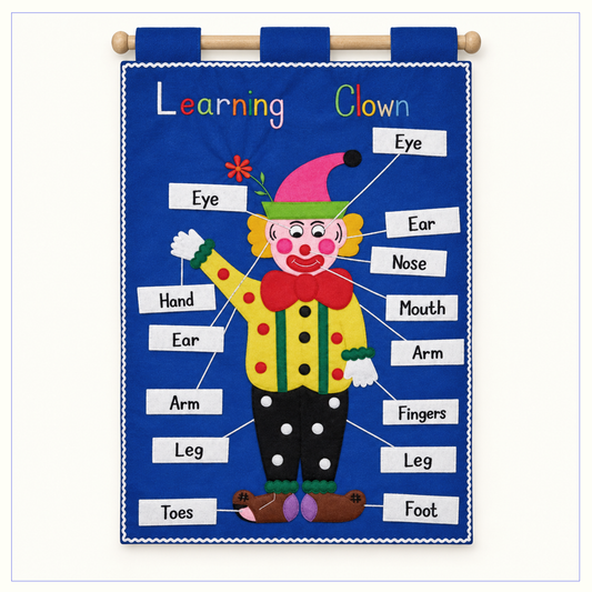 Learning Clown - Fabric Wall Chart - Body Parts