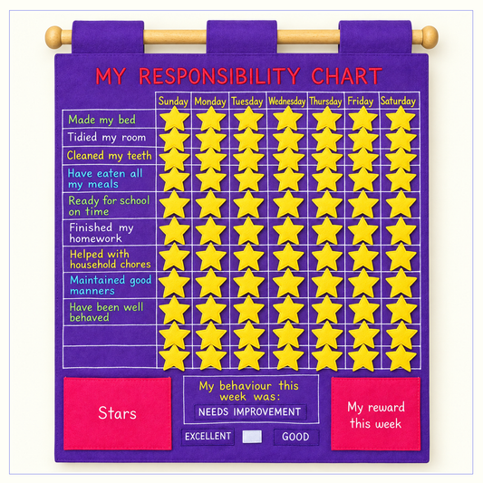 Responsibility Star Chart - Fabric Wall Chart - Behaviour Guide