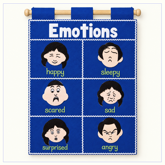 Expressions Chart - Fabric Wall Chart