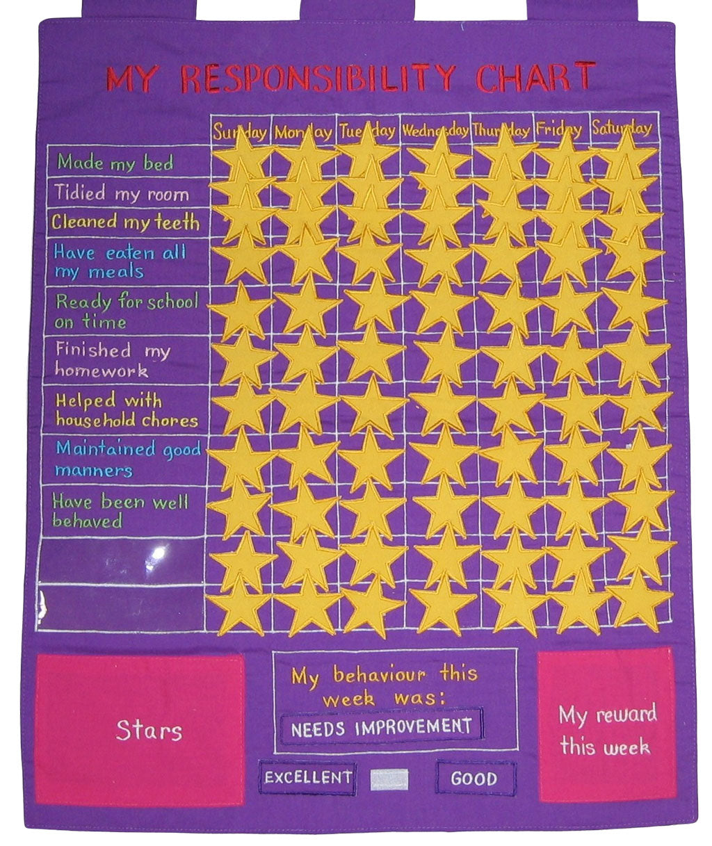 Responsibility Star Chart - Behaviour Guide for Children