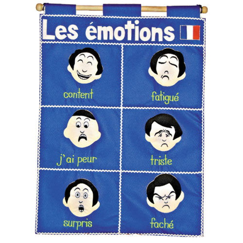 French Language - Facial Expressions - Fabric Wall Chart
