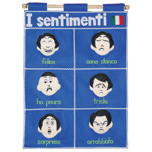 Italian Language - Expressions - Fabric Wall Chart