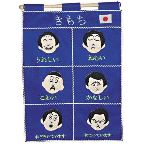 Japanese Language - Expressions - Fabric Wall Chart